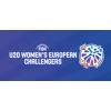 Pencabar Eropah B20 Wanita