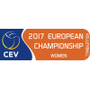 Kejuaraan Negara-negara Kecil Eropah Wanita