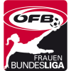 Bundesliga Wanita