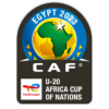 Piala Negara-negara Afrika B20