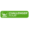 Alicante Challenger Lelaki