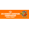 Kejuaraan Eropah B18 C Wanita