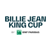 Piala Billie Jean King - Kumpulan III Pasukan