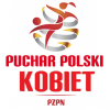 Piala Poland Wanita