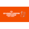 Kejuaraan Eropah Wanita B20 B Wanita
