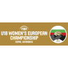 Kejuaraan Eropah B18 B Wanita