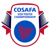 Kejuaraan COSAFA B20